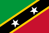 Vlag van Saint Kitts en Nevis